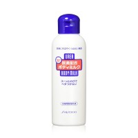 Молочко для тела с мочевиной  Shiseido Urea Body Milk moisturiser skin care 